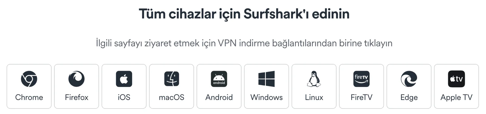 Surfshark'ı kullanabileceğin cihazlar ve platformlar listesi.