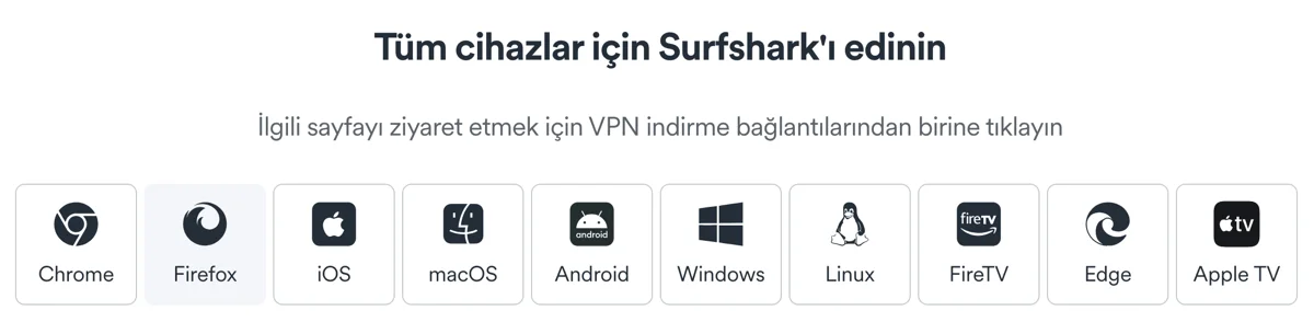 Surfshark uyumlu platformlar listesi